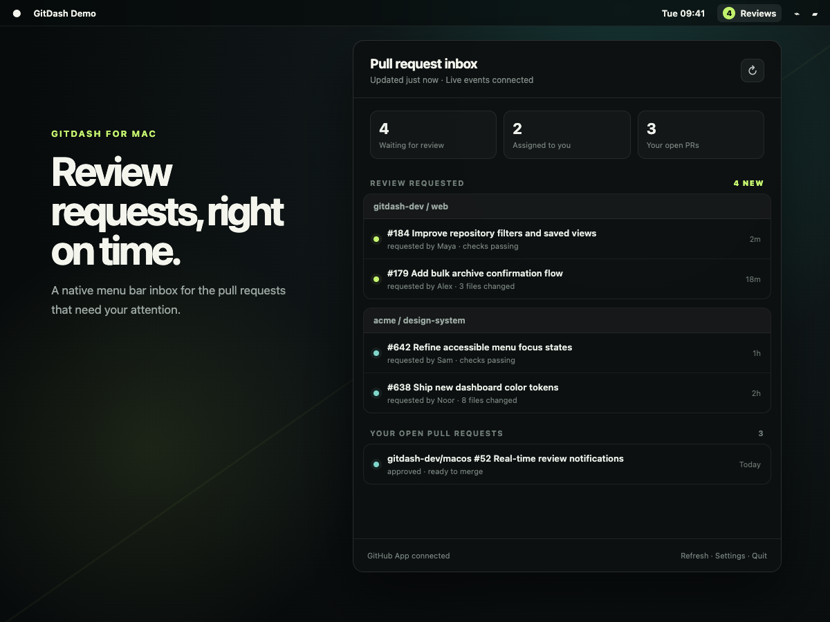 GitDash for Mac menu bar app showing pull requests waiting for review